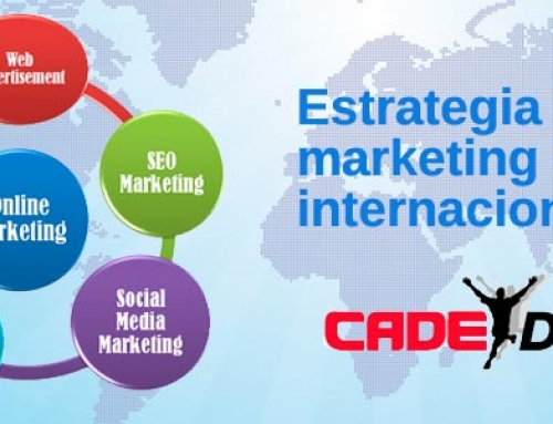 Marketing online internacional: CADE DIRECT