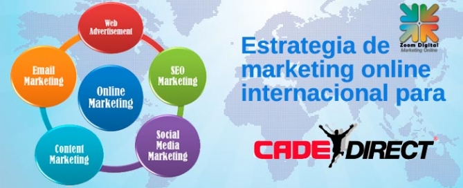 Estrategia de marketing online intenacional para CADE DIRECT. Zoom Digital agencia de marketing online